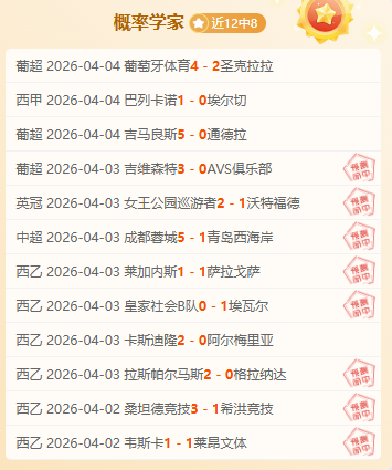 塞内加尔在,非洲杯对决,能否巩固领,世界杯竞猜,2026世界杯,足球赔率,赛事预测,竞猜技巧