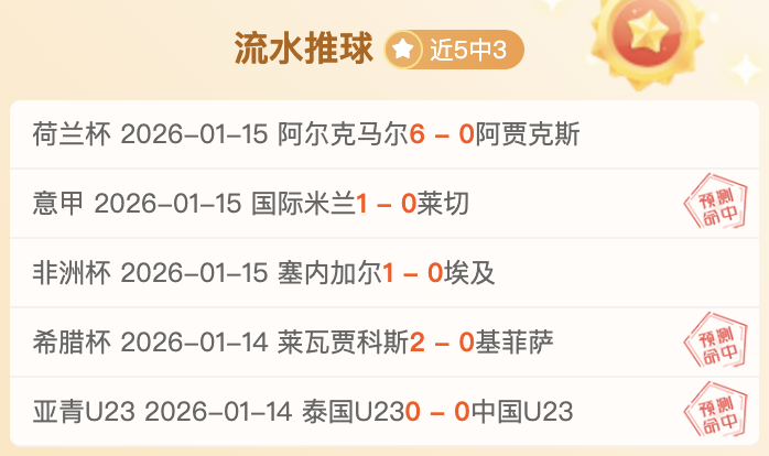 新西兰首战,分析,喷射机对决,世界杯竞猜,2026世界杯,足球赔率,赛事预测,竞猜技巧