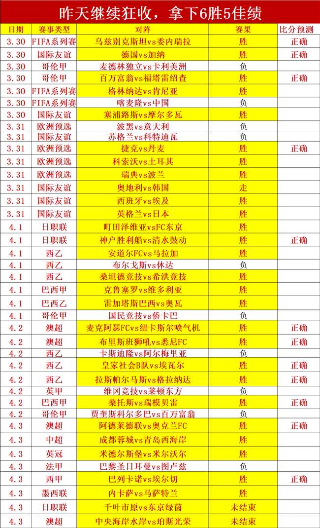 揭秘,篮球巨星加,索尔转会之,世界杯竞猜,2026世界杯,足球赔率,赛事预测,竞猜技巧