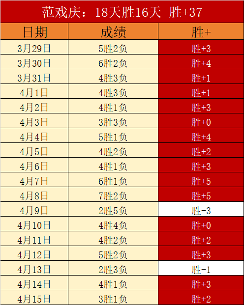 杰克逊连续,破门,英超进球数,世界杯竞猜,2026世界杯,足球赔率,赛事预测,竞猜技巧