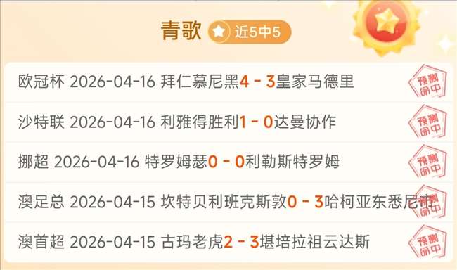 水原,对阵坡州市,联专家质合,世界杯竞猜,2026世界杯,足球赔率,赛事预测,竞猜技巧
