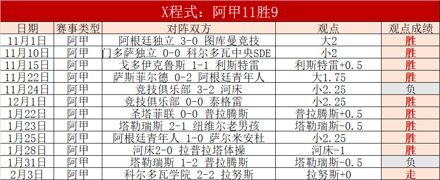 赛季中超联,赛降级席位,揭晓时刻,世界杯竞猜,2026世界杯,足球赔率,赛事预测,竞猜技巧