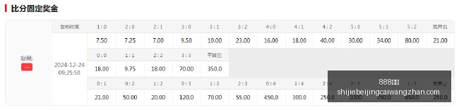 达拉斯飞翼,决战,信心满满,888体育,888平台,体育投注,888娱乐,体育竞猜