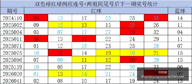 流量密码,特拉维夫对,阵皇马对决,888体育,888平台,体育投注,888娱乐,体育竞猜