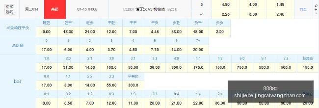 耐克电竞鞋,新潮流,跨界合作热,888体育,888平台,体育投注,888娱乐,体育竞猜