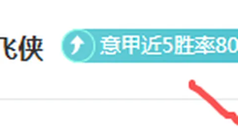 欧冠风云突变，豪门须谨慎应对！