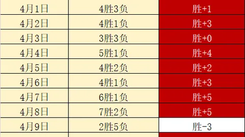 杰克逊连续破门，英超进球数累计至20球