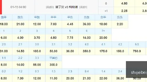 耐克电竞鞋新潮流，跨界合作热销